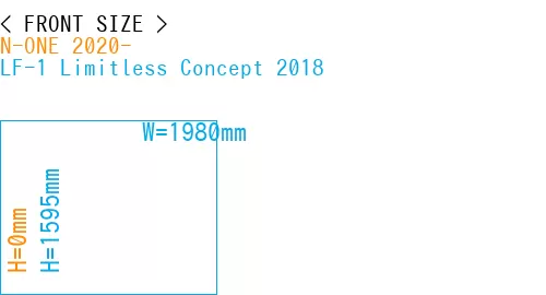 #N-ONE 2020- + LF-1 Limitless Concept 2018